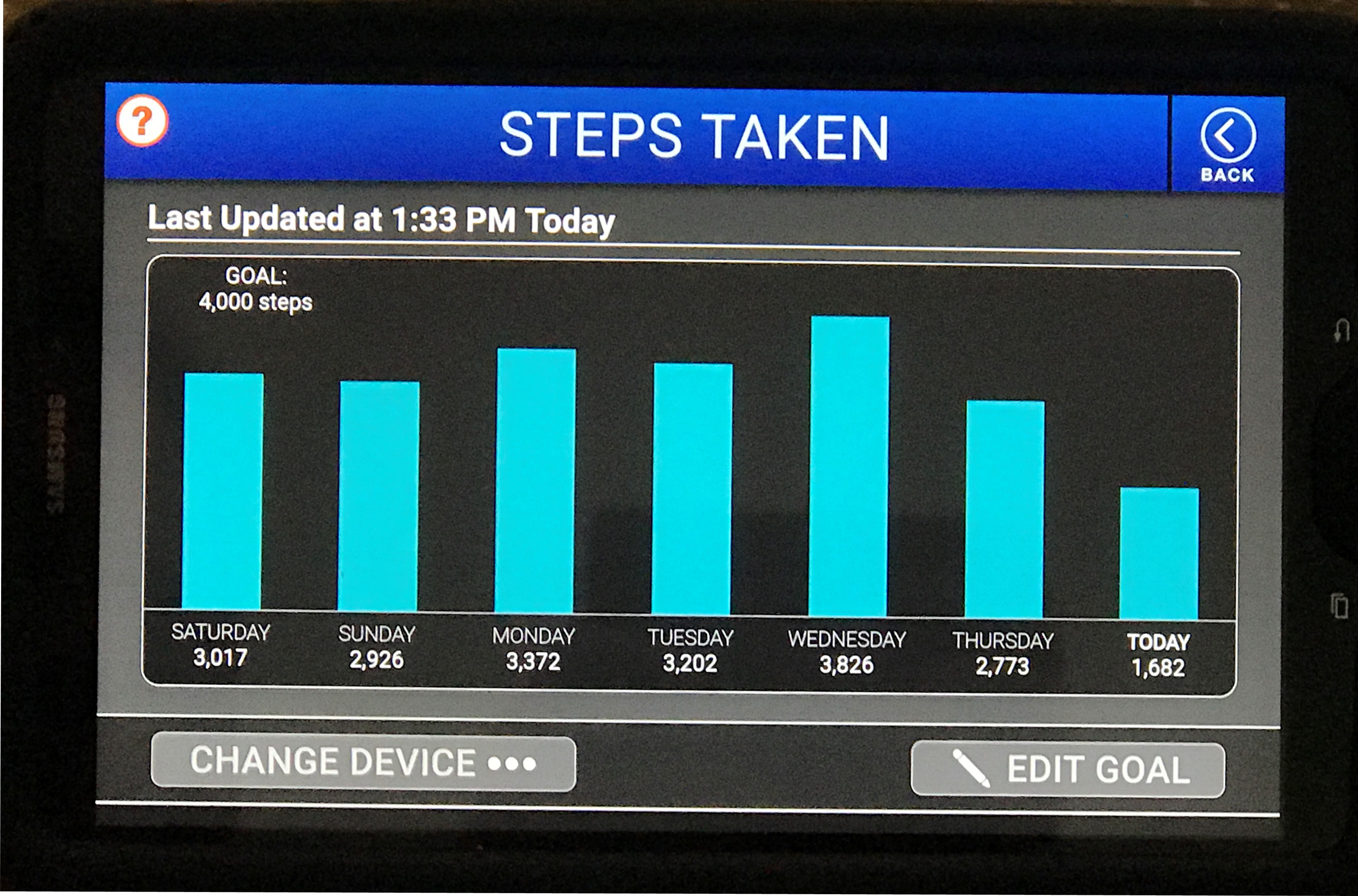 Eskaton Deploys Home Automation Tool to Help Keep Seniors Connected and